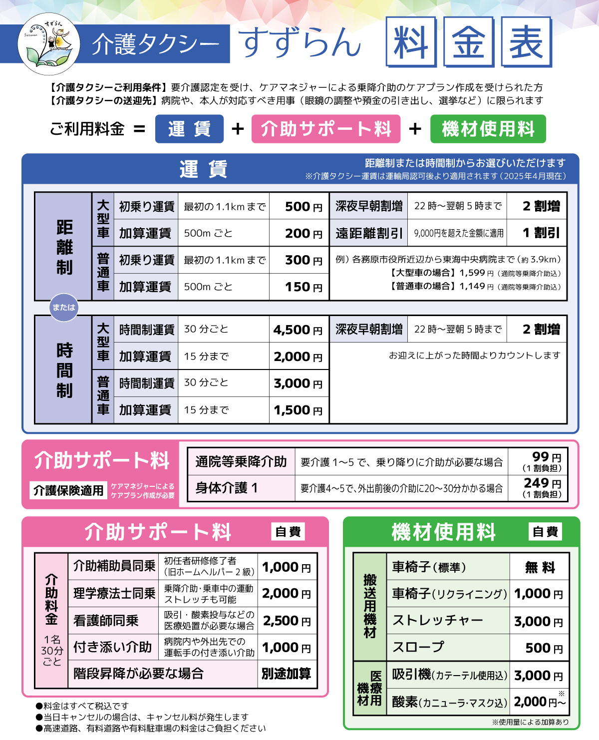 介護タクシーすずらん料金表